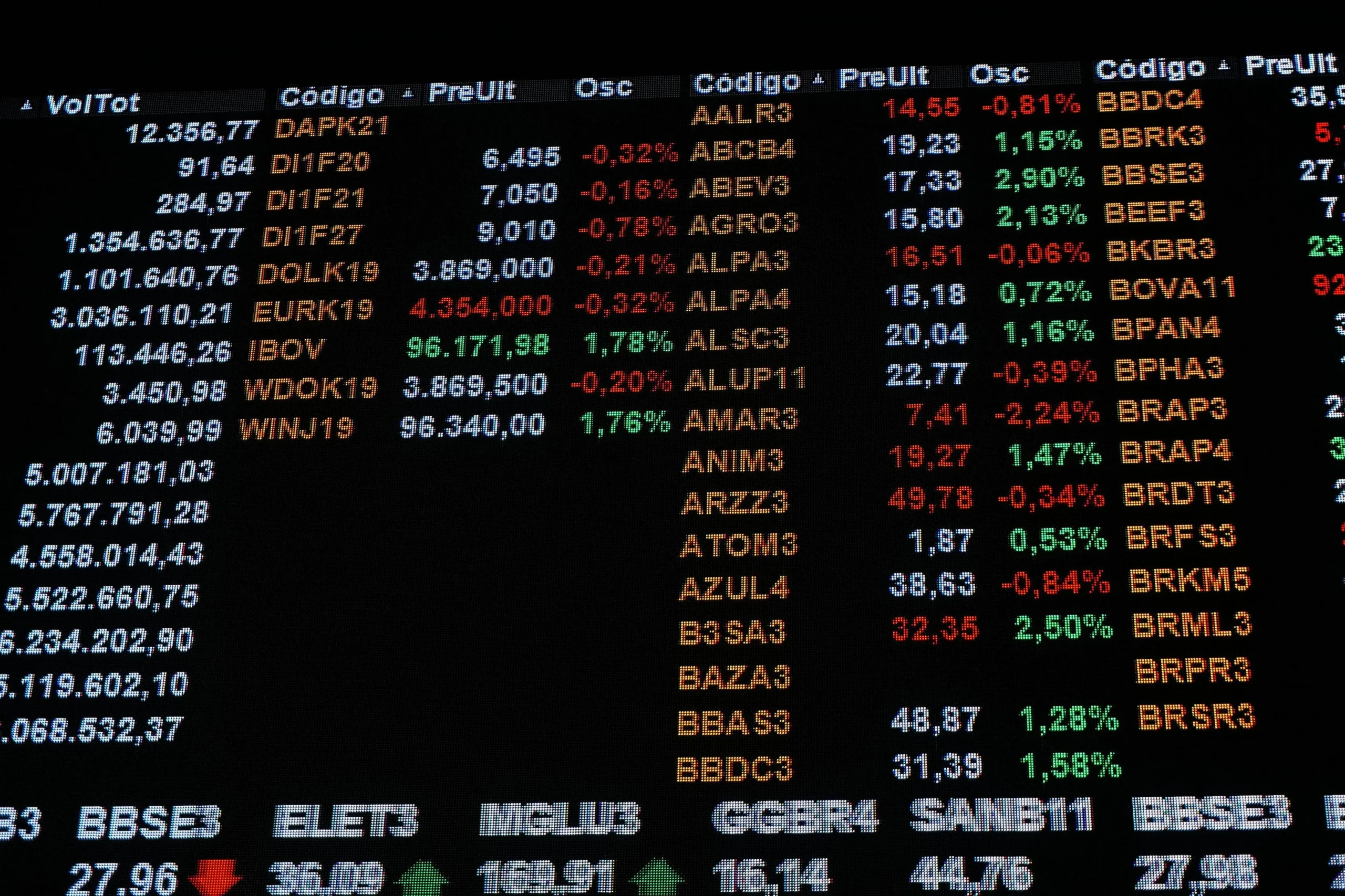 Ibovespa avança com acordo EUA-Irã e impacto na inflação